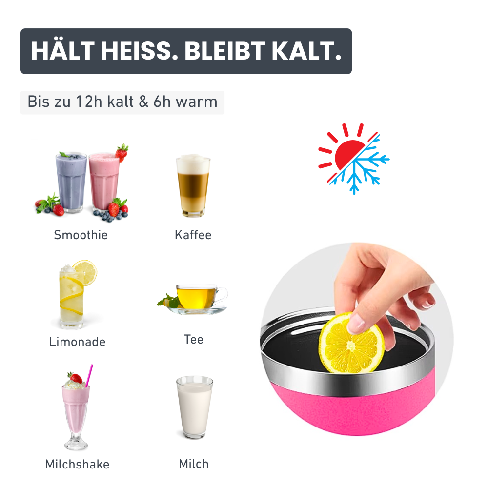 40oz Tumbler – Dein stylischer Begleiter für heiße & kalte Tage