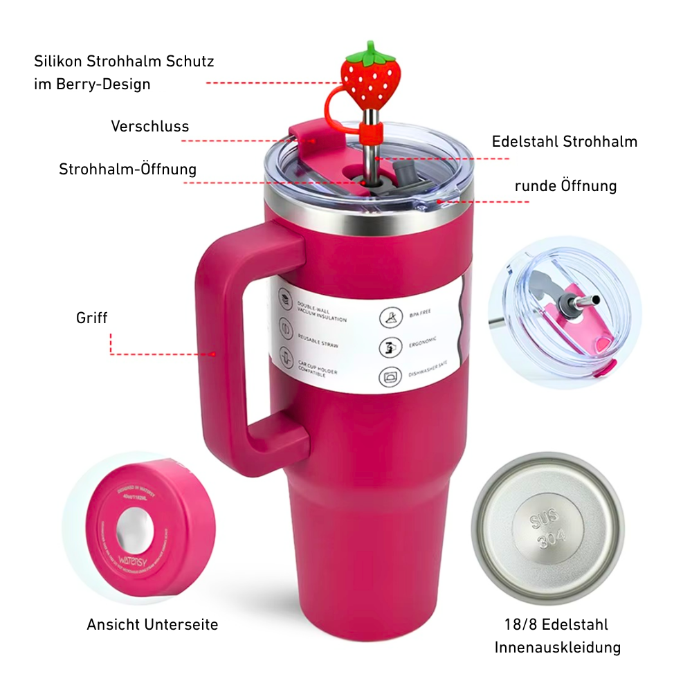 40oz Tumbler – Dein stylischer Begleiter für heiße & kalte Tage