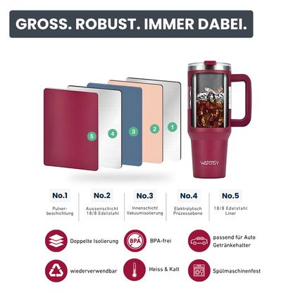 40oz Tumbler – Dein stylischer Begleiter für heiße & kalte Tage